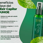 ELIMINA LA CAIDA DE CABELLO - 50% DE DESCUENTO + ENVÍO GRATIS